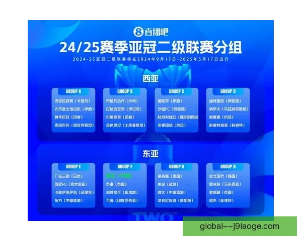 2024-25赛季亚冠精英联赛决赛阶段将在沙特集中举行